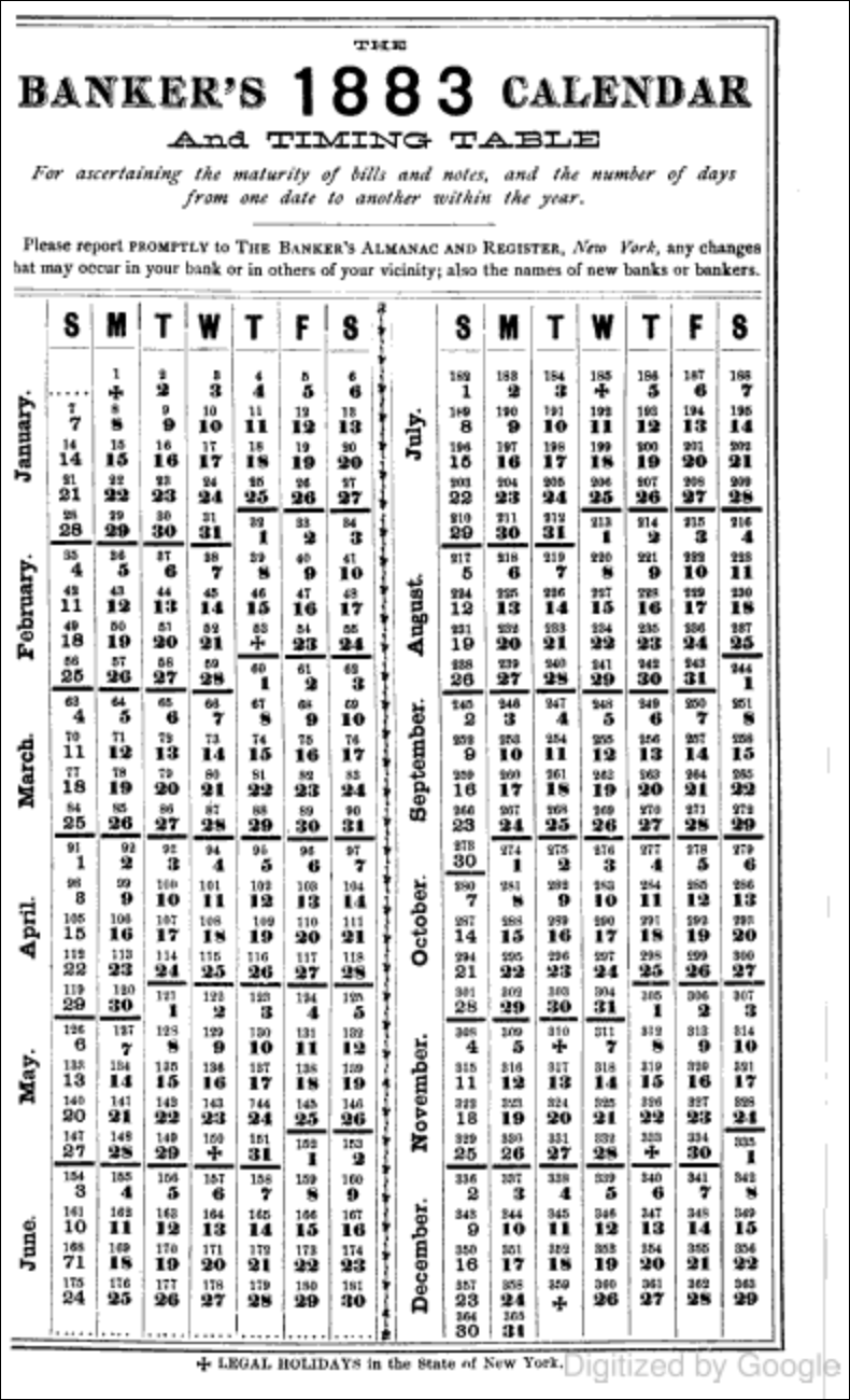 Banker's calendar, 1883.